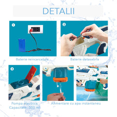 Pistol cu Apa pentru Copii 14+ ani, Flippy, Rezervor 600ml, cu baterie 1200mAh, Electric Burst, Alb/Albastru
