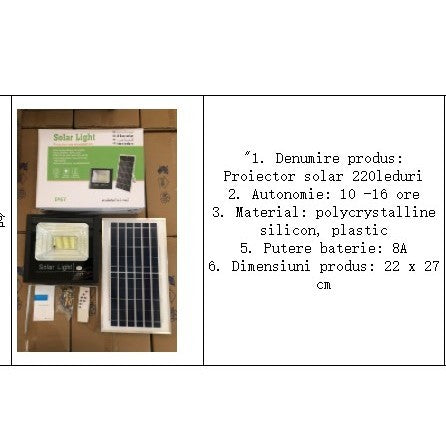 Proiector LED/Lampa solara de exterior Flippy, 22 cm x 27 cm, Rezistent la Apa IP67, cu Panou Solar, 281 LED SMD, 100W, Senzor de lumina, Timer, cu Telecomanda, 2 moduri de iluminat, kit montaj inclus, Lumina Rece
